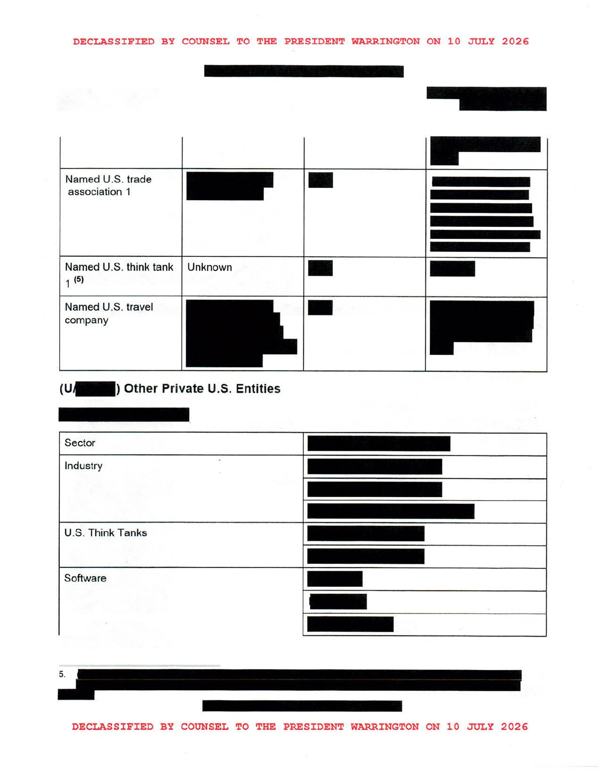 Scan of PRC Possesses List of Likely Leaked/Compromised Data Including 200M+ Voter Records, page 11