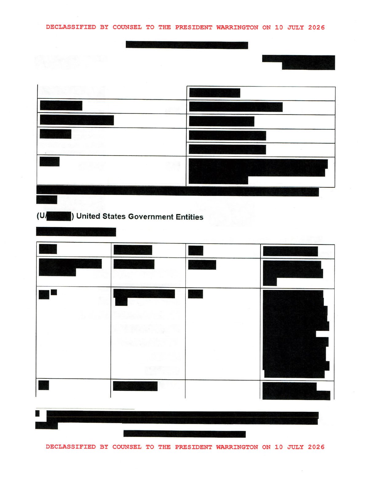 Scan of PRC Possesses List of Likely Leaked/Compromised Data Including 200M+ Voter Records, page 12