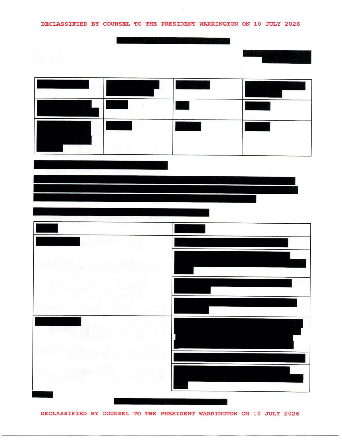 Scan of PRC Possesses List of Likely Leaked/Compromised Data Including 200M+ Voter Records, page 15