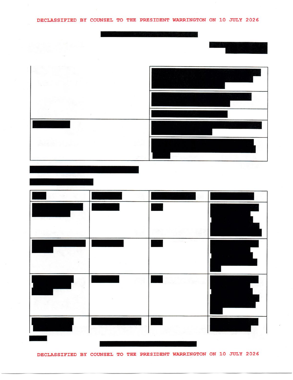 Scan of PRC Possesses List of Likely Leaked/Compromised Data Including 200M+ Voter Records, page 17