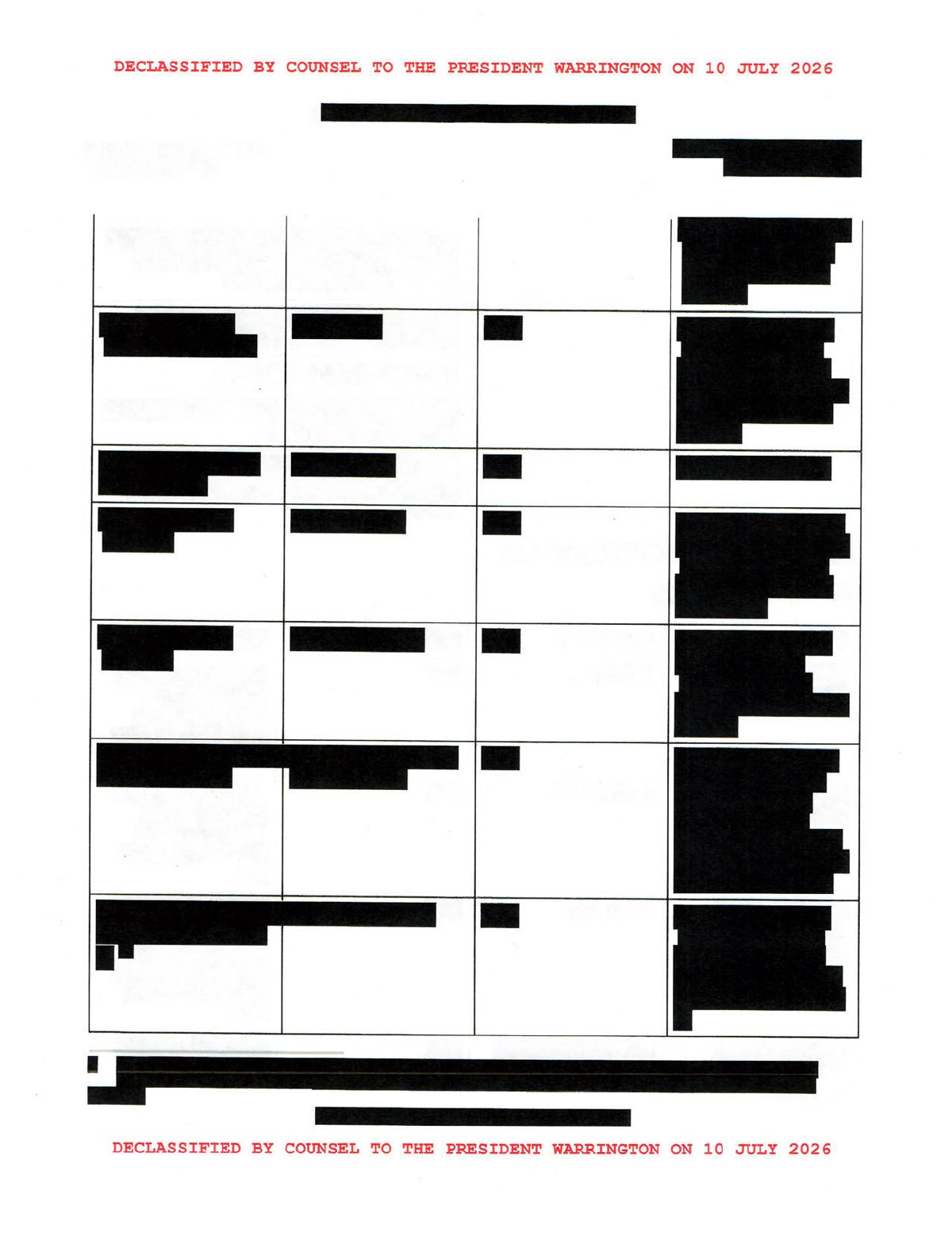 Scan of PRC Possesses List of Likely Leaked/Compromised Data Including 200M+ Voter Records, page 18