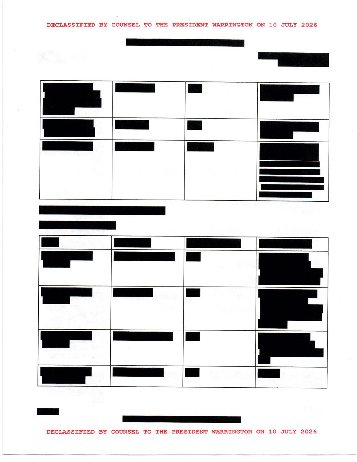 Scan of PRC Possesses List of Likely Leaked/Compromised Data Including 200M+ Voter Records, page 19