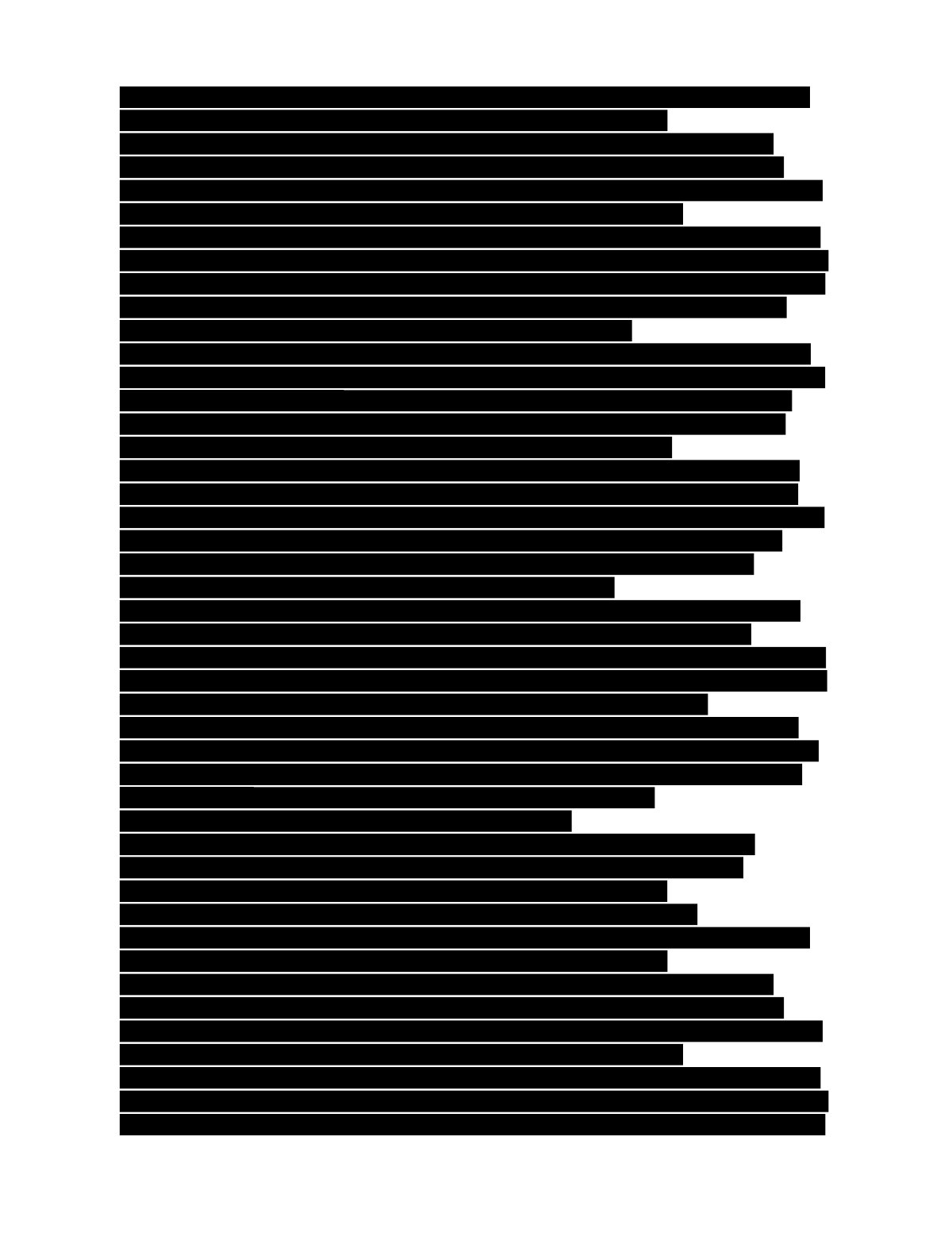Scan of Email — For IC Coord by 7 Oct: NIC Alternative Analysis on China/Election (7 October 2020), page 5