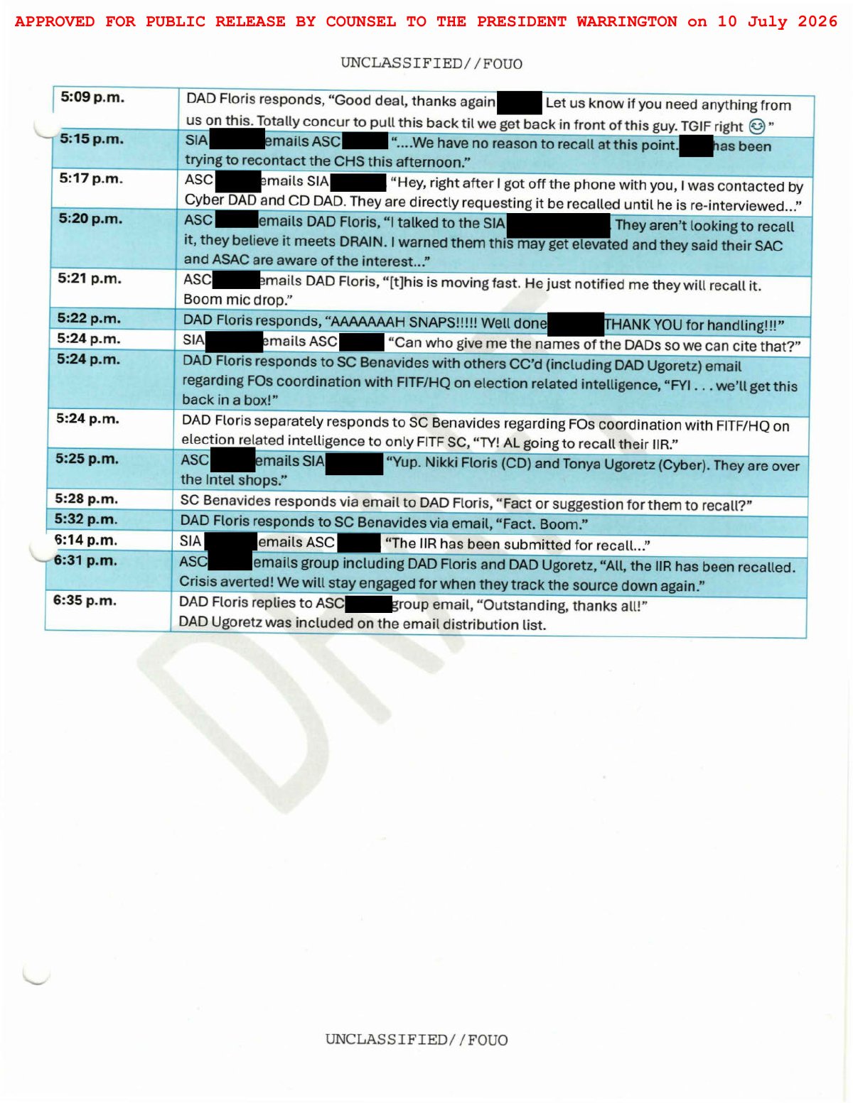 Scan of FBI Albany Briefing Handout / Tasking Package (Strategic Review of the Recalled IIR), page 12