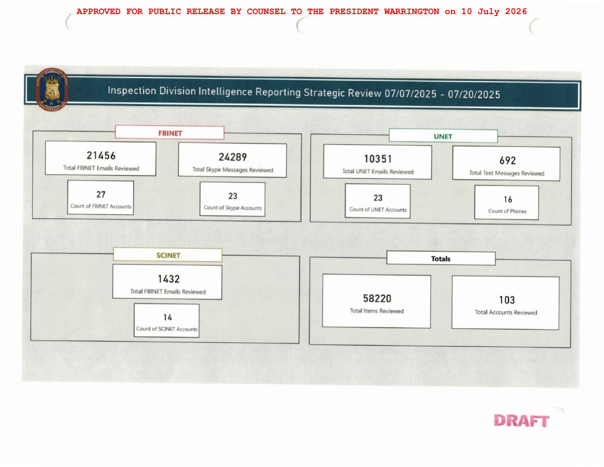 Scan of FBI Albany Briefing Handout / Tasking Package (Strategic Review of the Recalled IIR), page 2