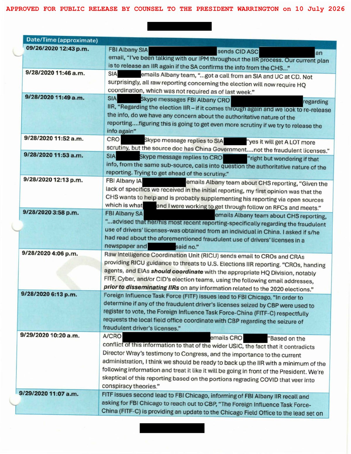 Scan of FBI Albany Briefing Handout / Tasking Package (Strategic Review of the Recalled IIR), page 28