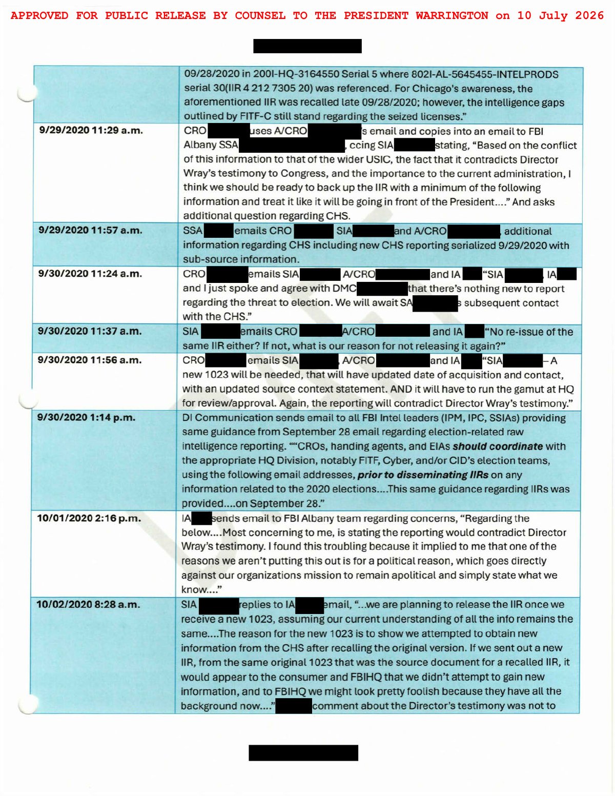 Scan of FBI Albany Briefing Handout / Tasking Package (Strategic Review of the Recalled IIR), page 29