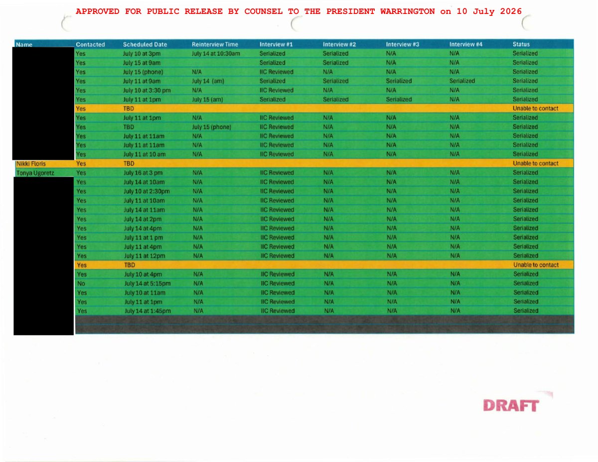 Scan of FBI Albany Briefing Handout / Tasking Package (Strategic Review of the Recalled IIR), page 3