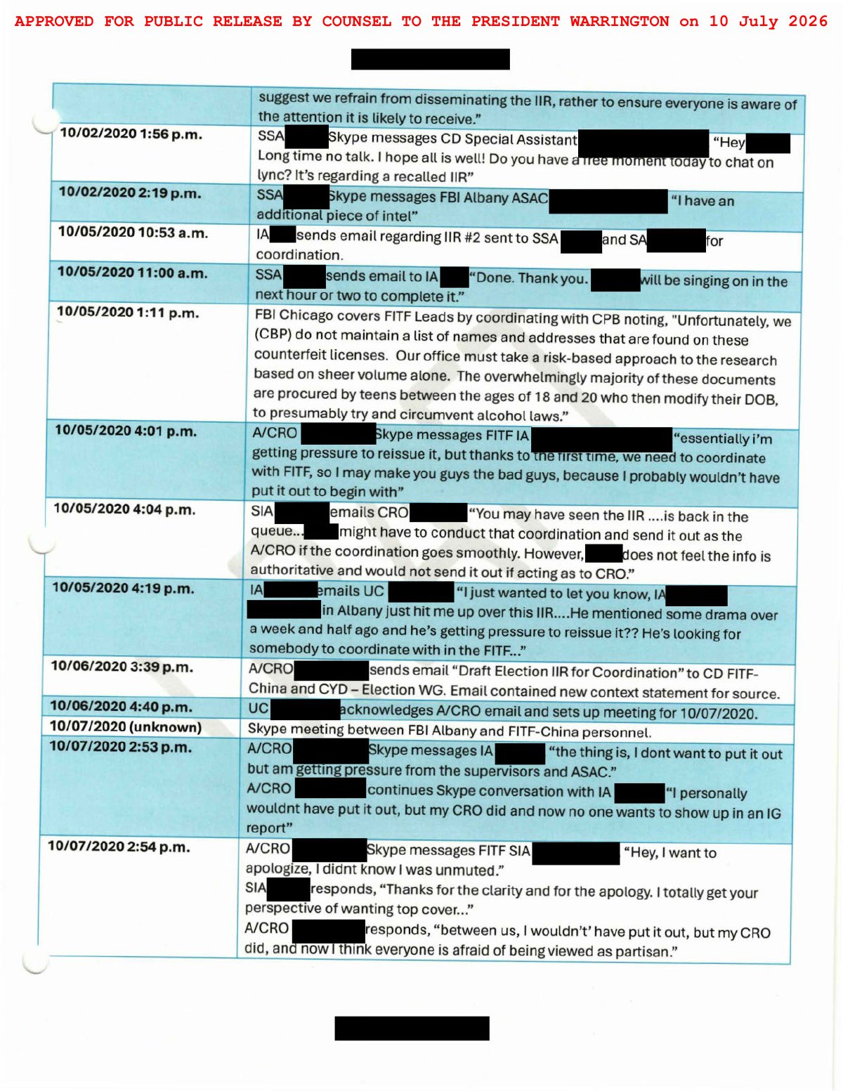 Scan of FBI Albany Briefing Handout / Tasking Package (Strategic Review of the Recalled IIR), page 30