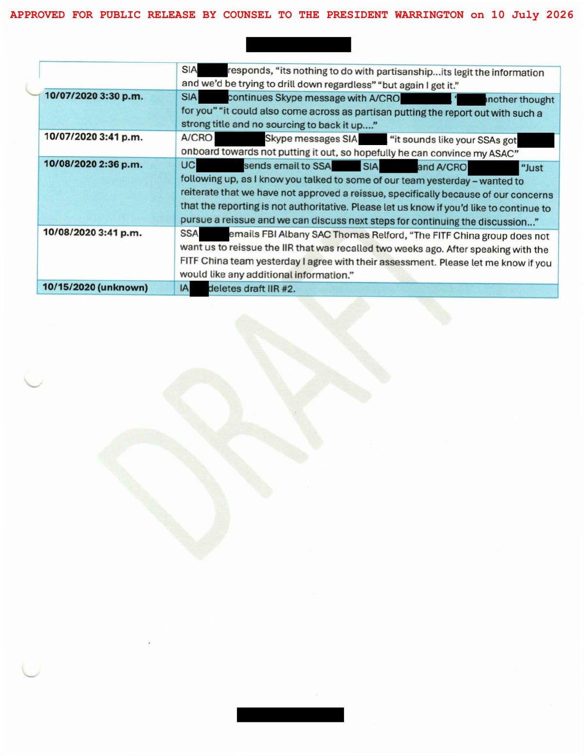 Scan of FBI Albany Briefing Handout / Tasking Package (Strategic Review of the Recalled IIR), page 31