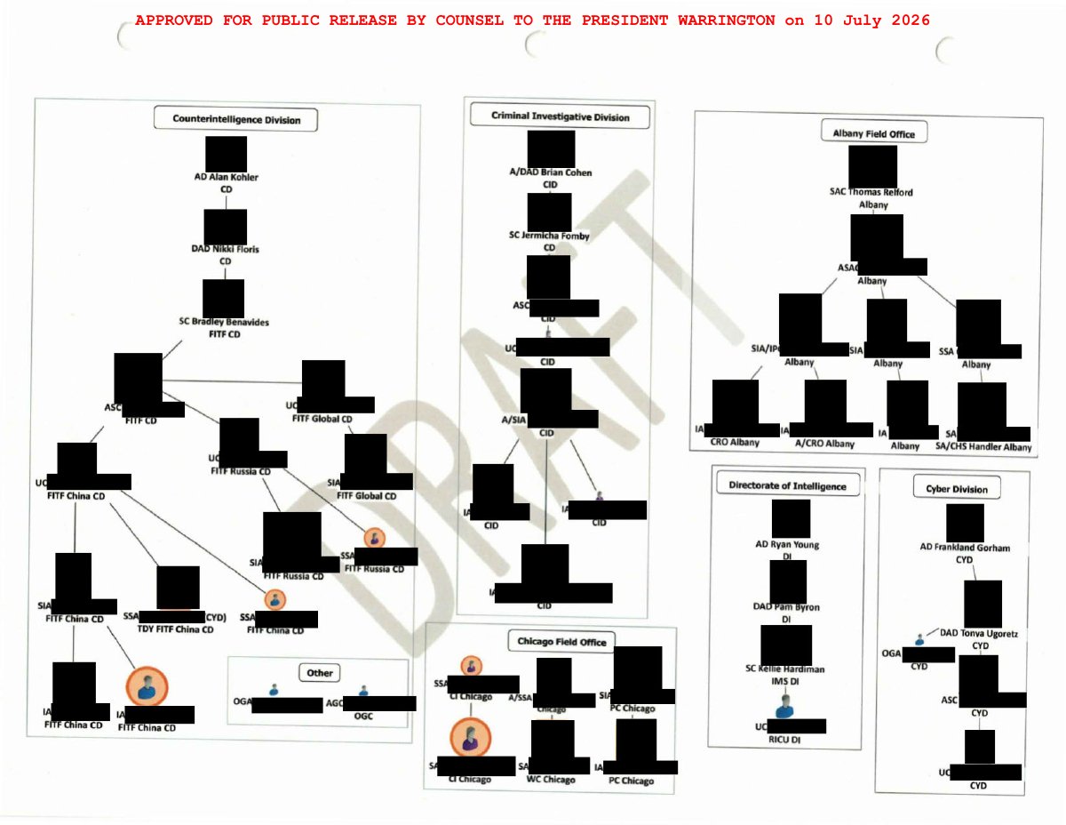 Scan of FBI Albany Briefing Handout / Tasking Package (Strategic Review of the Recalled IIR), page 4